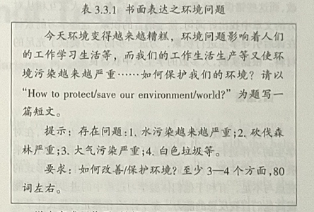 不同写作反馈方式在初中英语教学中的应用