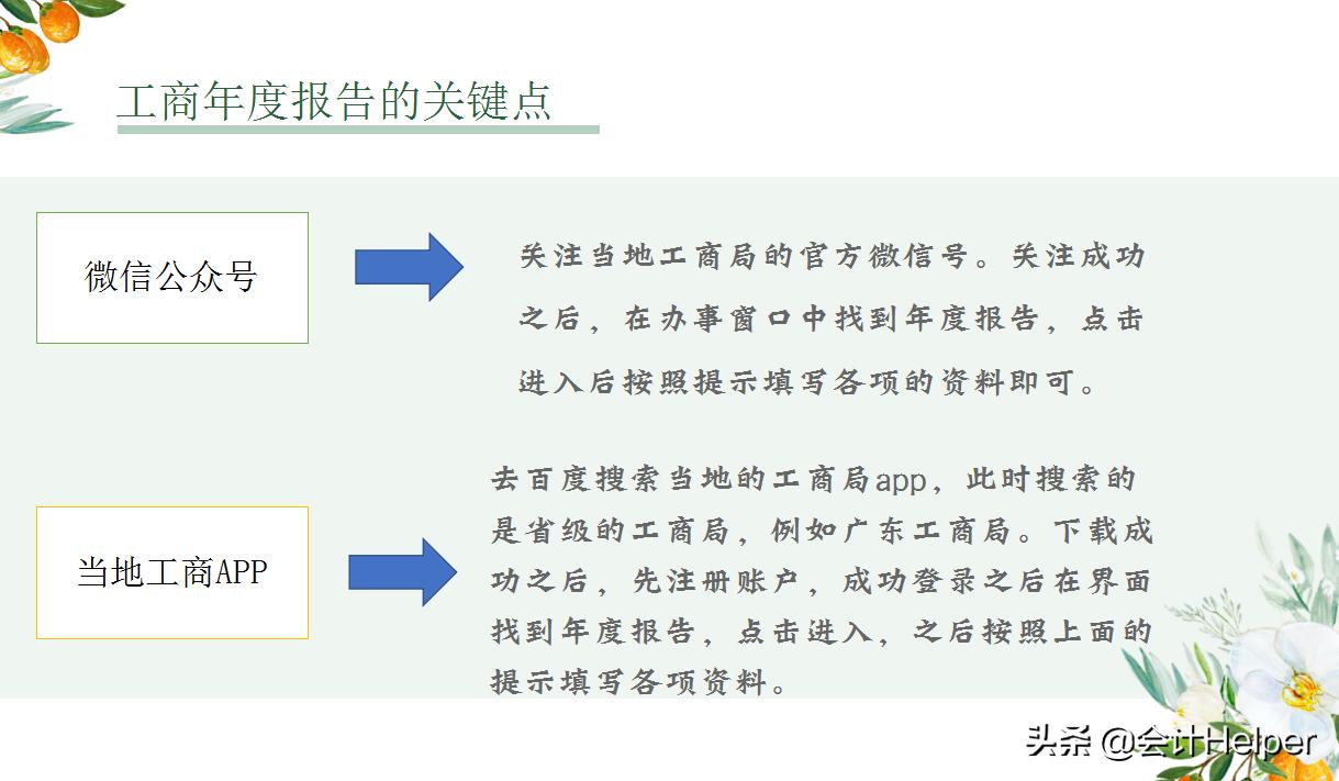 工商年检又来了，不会操作的，送你企业工商年检操作及注意事项