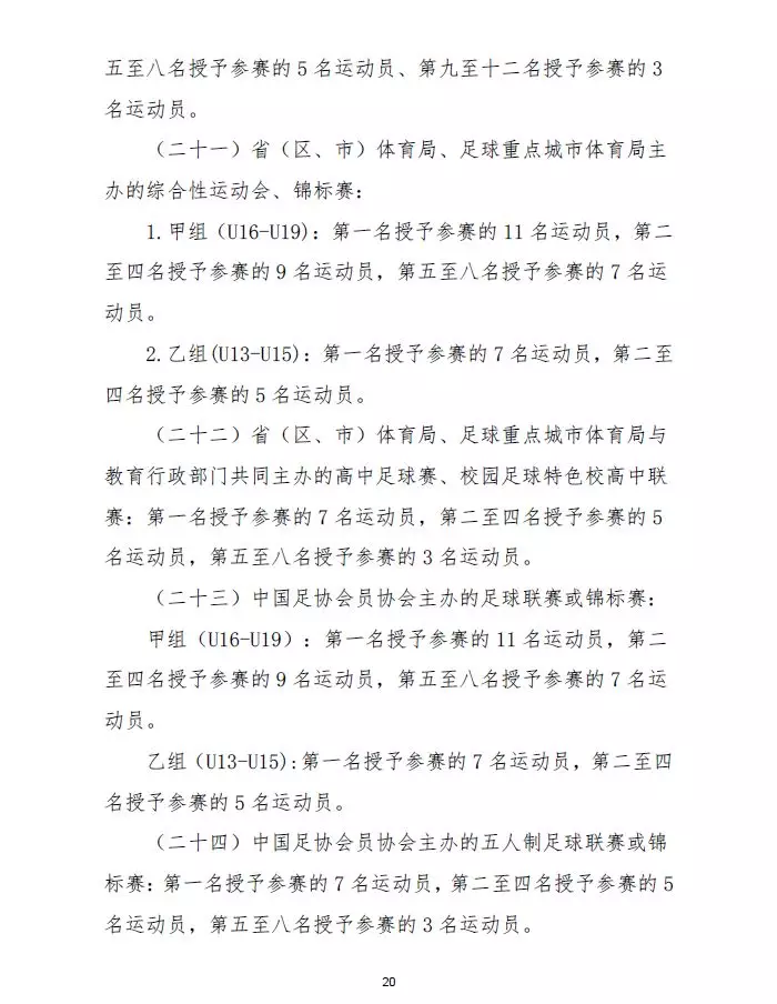 足球比赛分为什么组别(踢球的孩子，参加这些足球比赛可申请国家一级、二级运动员证书)