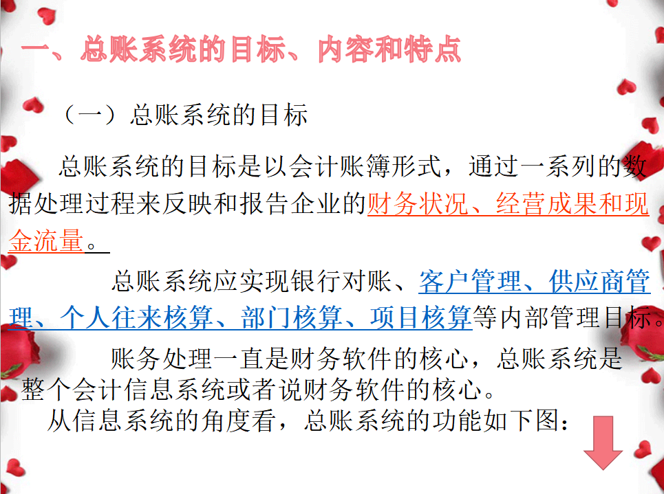 （2020最新版）总账系统详解，会计升职加薪的