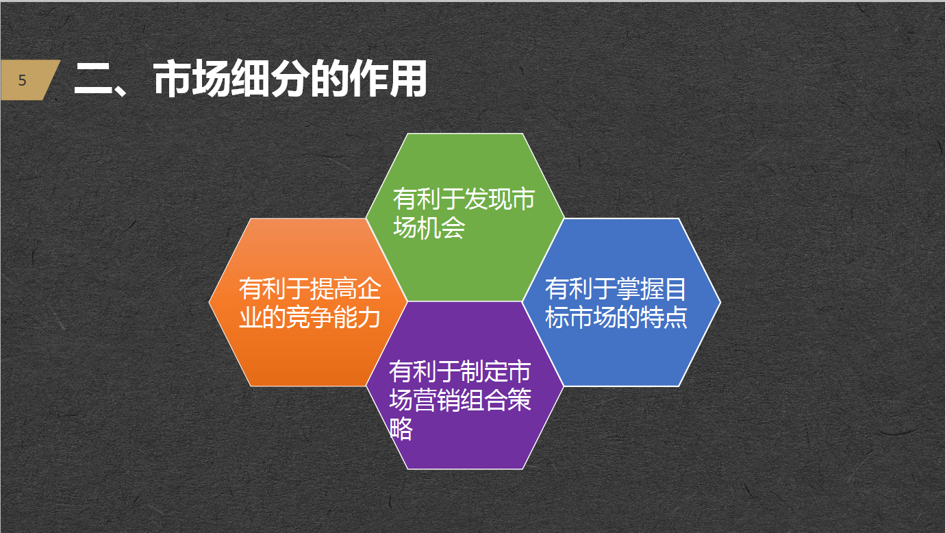 市场细分、定位、市场的选择，2019目标市场营销战略PPT源文件