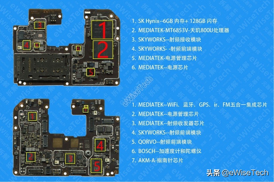 天玑720和天玑800u哪个好（一文详解两者的区别）