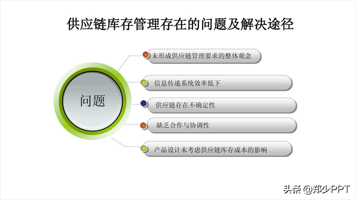 如何避免纯白色背景的单一感？分享4个实用的方法，推荐学习