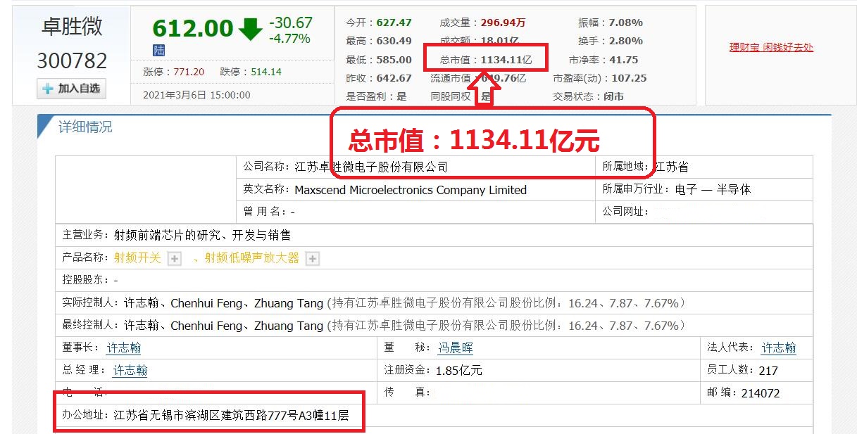 2021江苏无锡浮现5位富翁、一家市值千亿企业？2人身价百亿