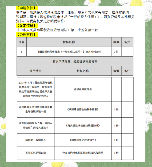 会计新手报税零失误？多亏这套增值税申报流程（附15种申报流程）