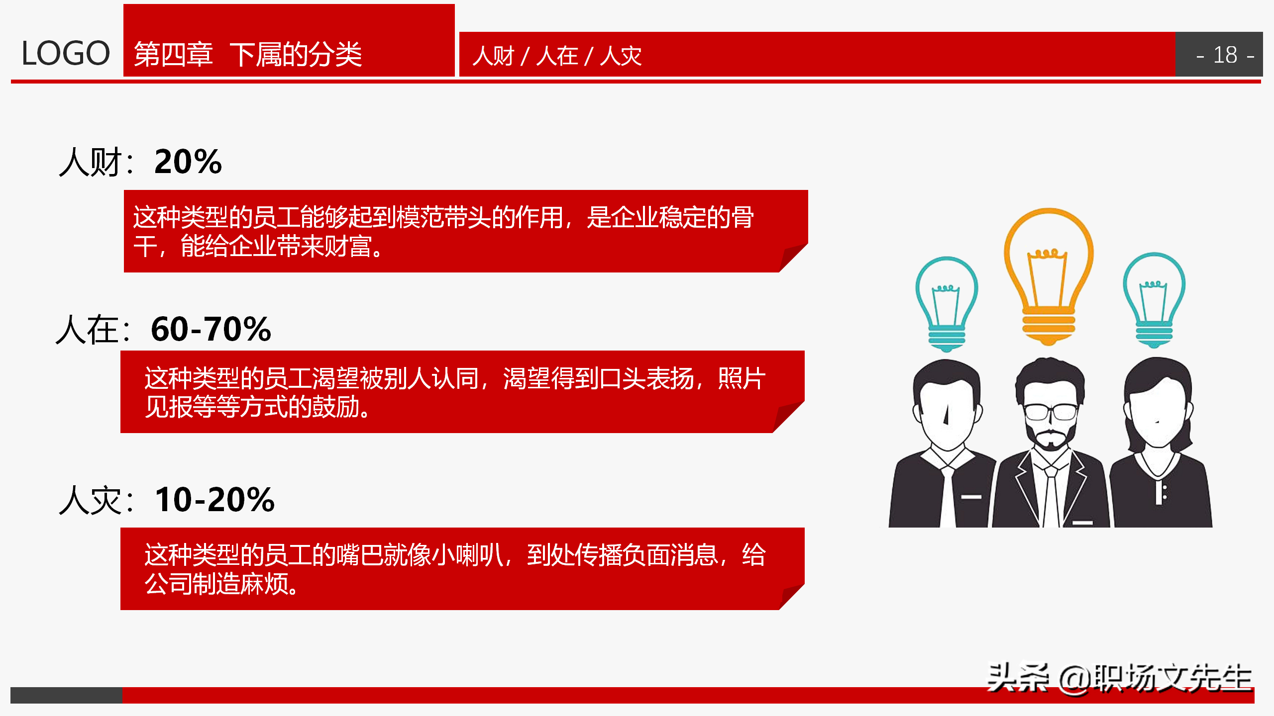 中高层培训：30页领导力培训，从系统构建者到变革者，果断收藏