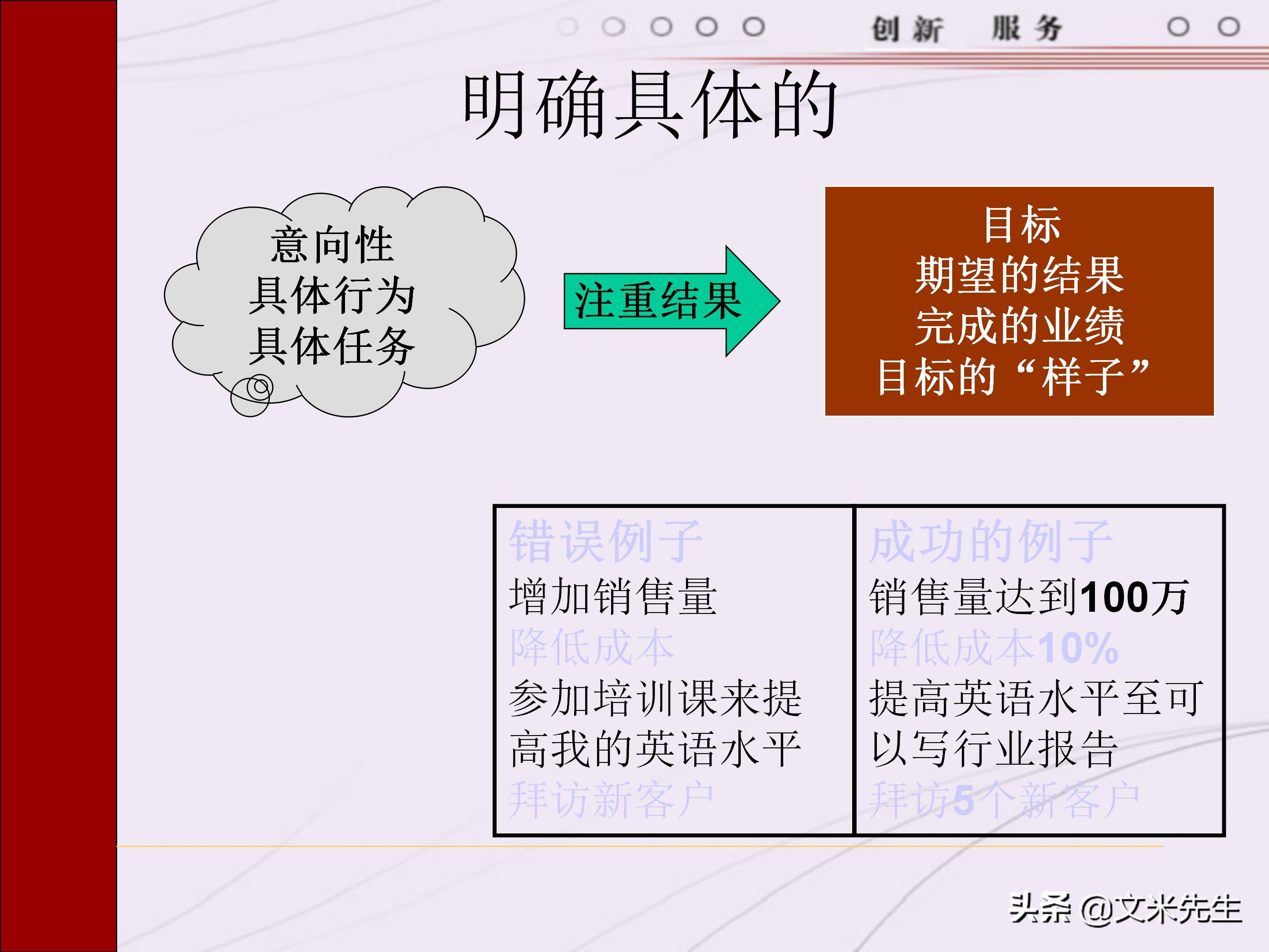管理者需要具备哪些技能？165页中层管理人员执行力提升培训