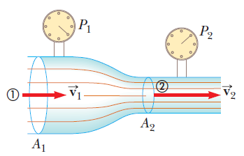 飞机机翼上的升力是怎么产生的?别说"伯努利原理"了