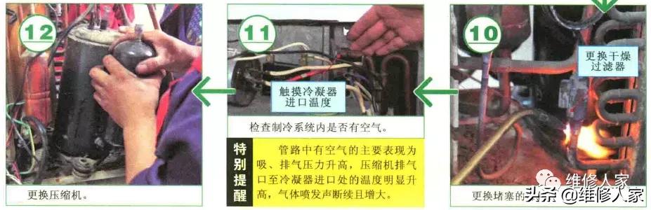 空调不工作不制冷故障检修思路