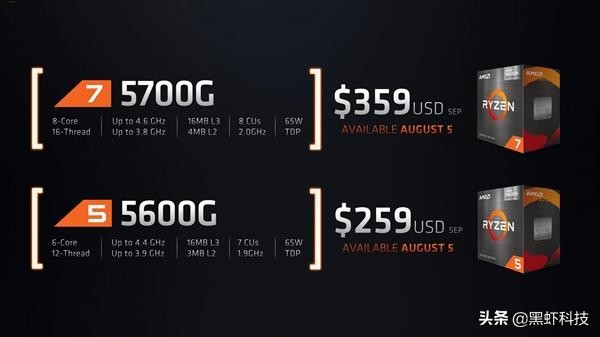最强核显介绍，AMD锐龙5700G电脑配置单推荐？