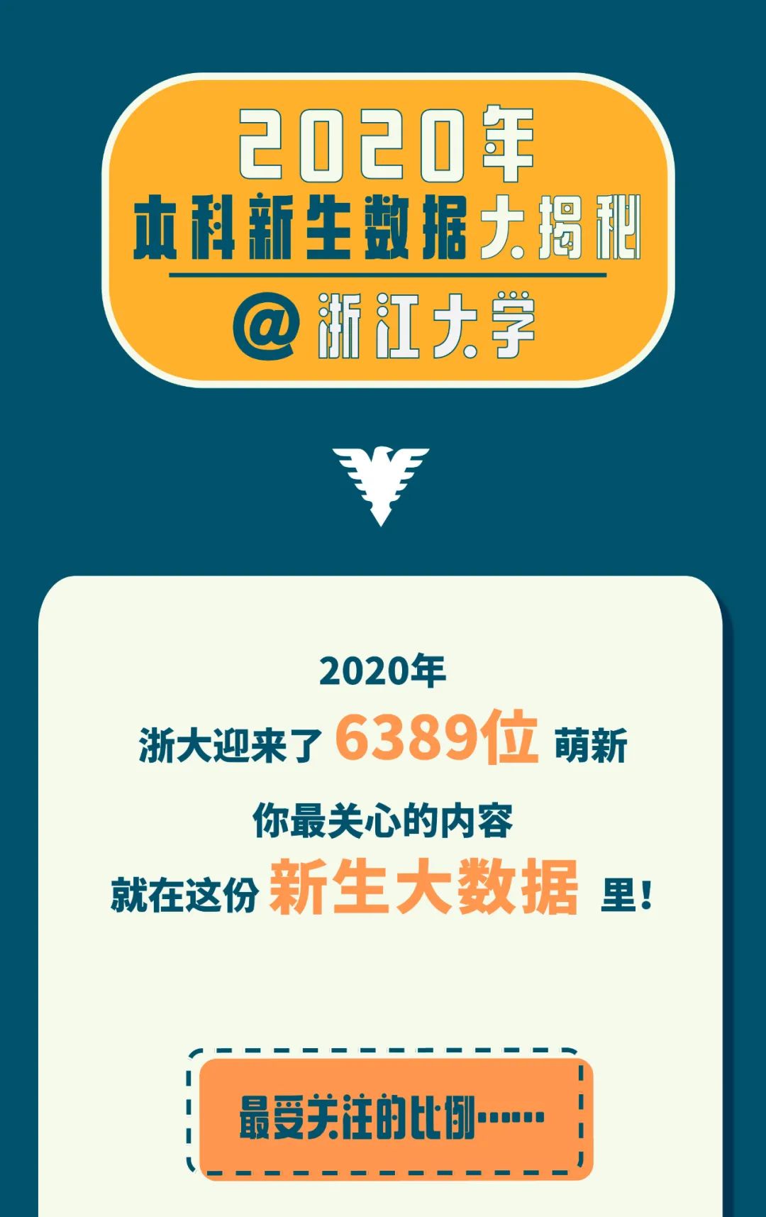 考进清华最多的水瓶座，但考进浙大最多的却是天蝎座