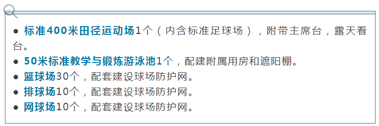 好消息！海南大学要建观澜湖校区啦，非常国际化，究竟长啥样？