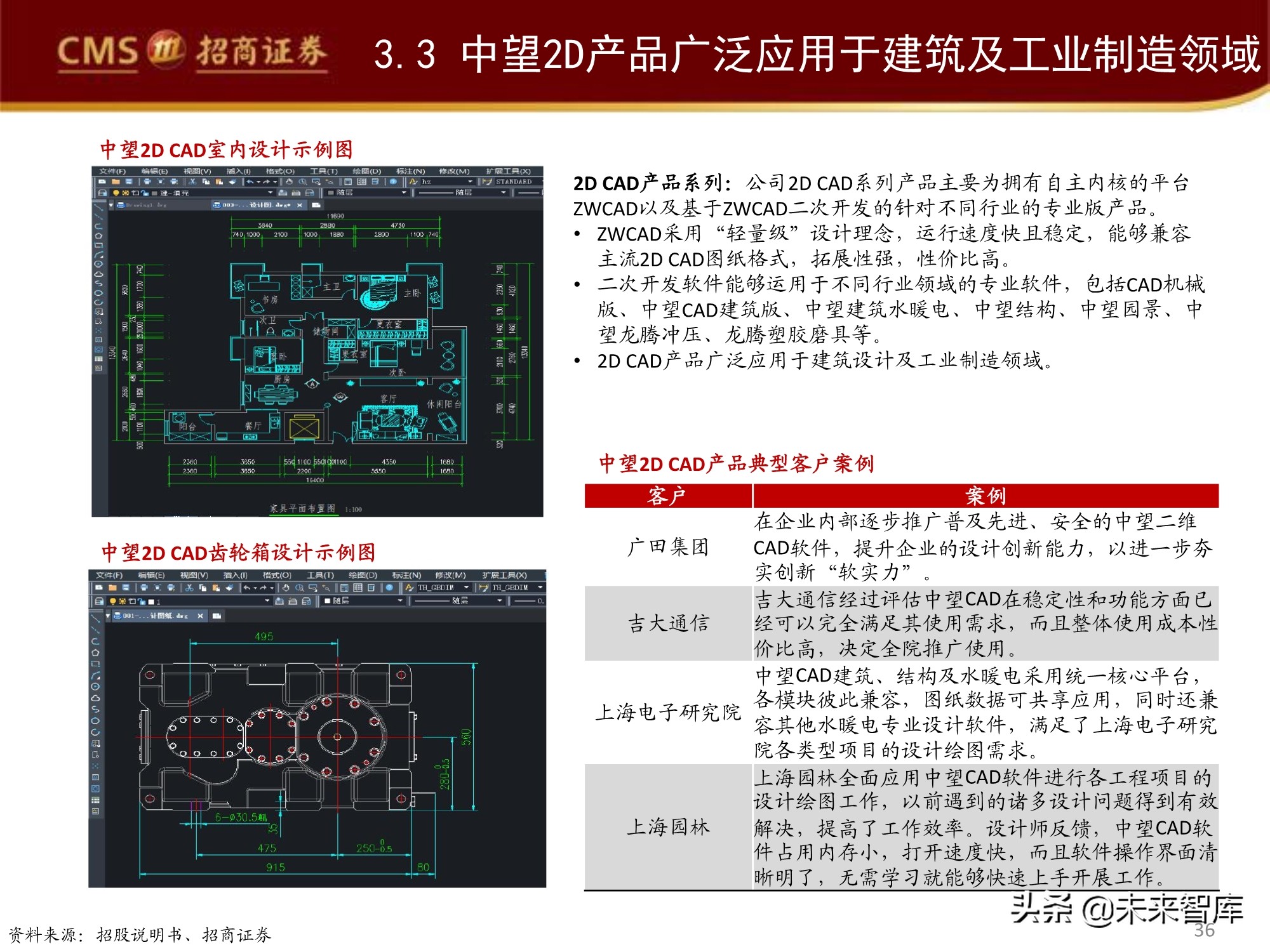 工业软件产业深度研究报告：工业软件如何赋能智能制造？