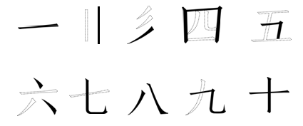 日文 汉语字典