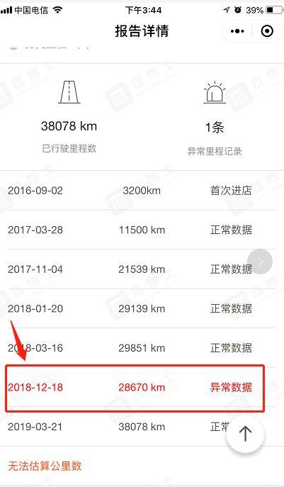 买个奥迪还有这种奇葩事，来说说厂家、4S店在搞什么?