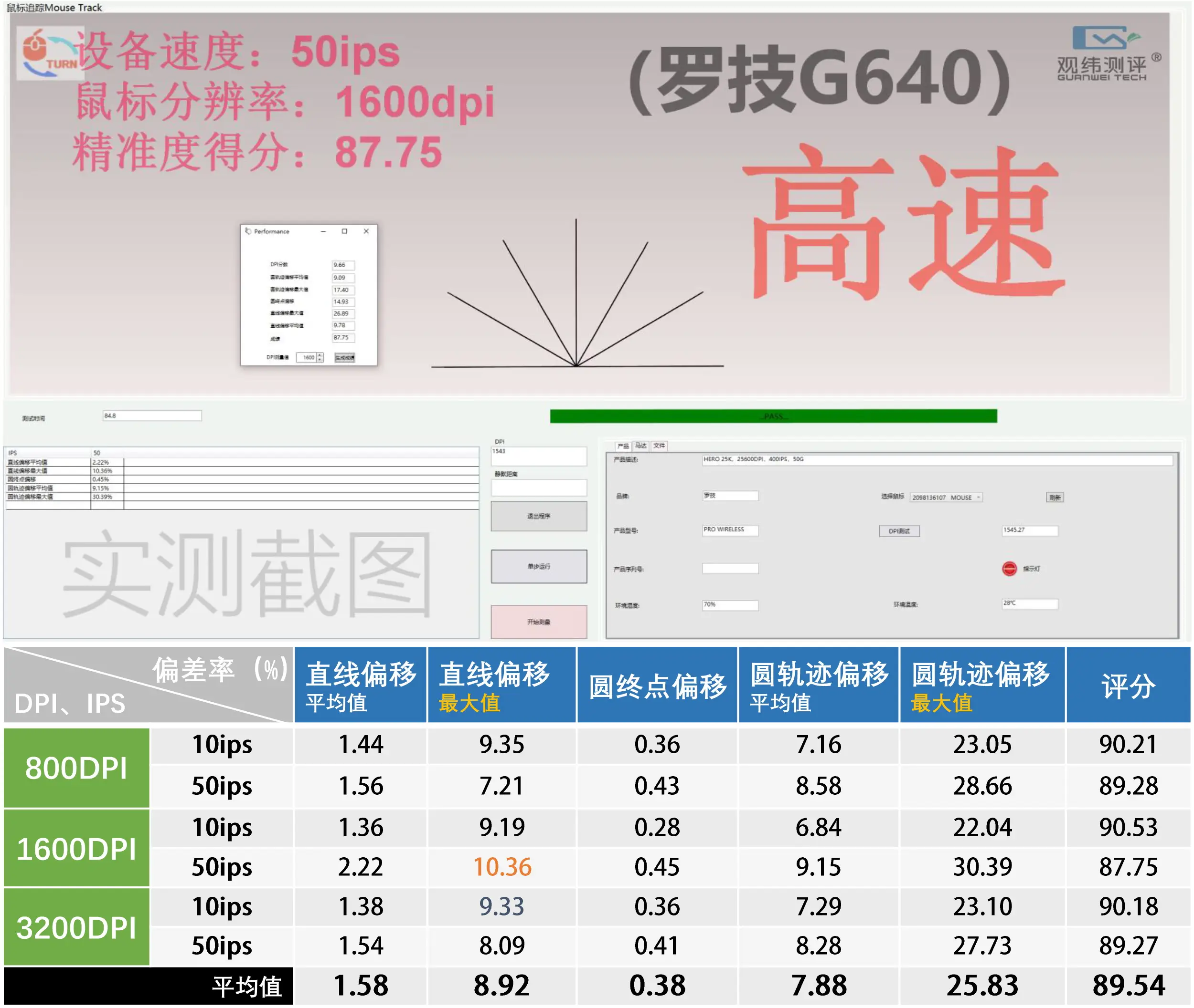 鼠标垫推荐排行榜（游戏鼠标垫推荐2021）