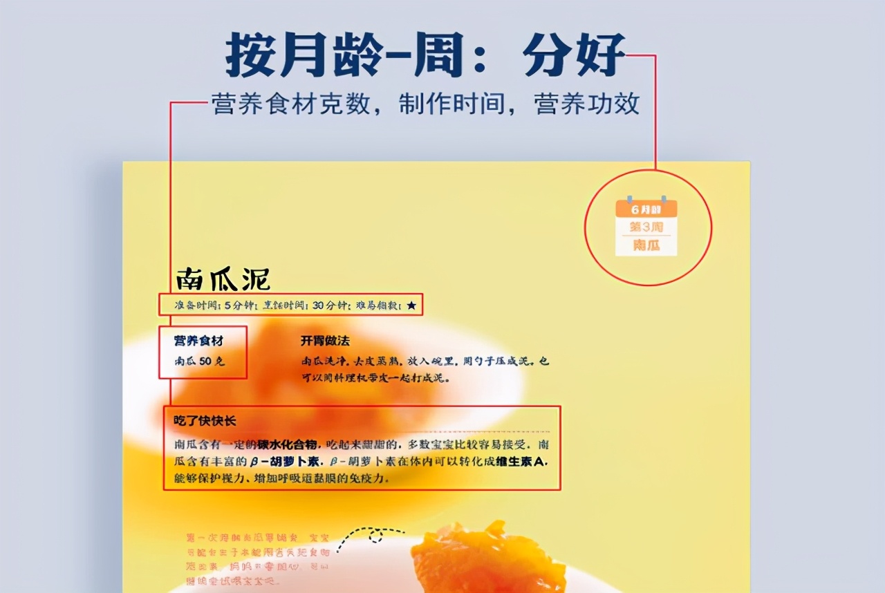 6个月孩子辅食添加的三个“关键词”，妈妈奶奶背起来，不能忘