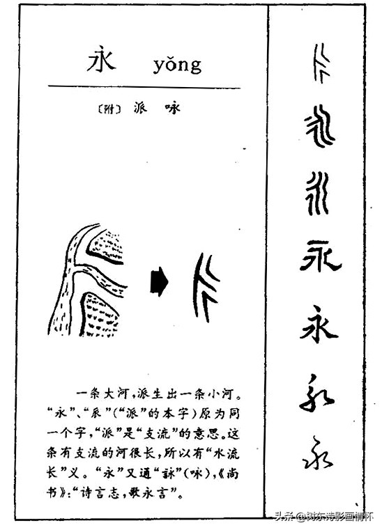 练习书法为何练习“永”字，“永字八法”的历史由来