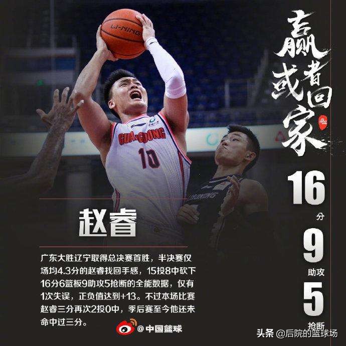 广东cba宏远队赵睿哪里人(东北人赵睿，为什么宁愿去打NBL也没加入辽宁队，却加入广东宏远)