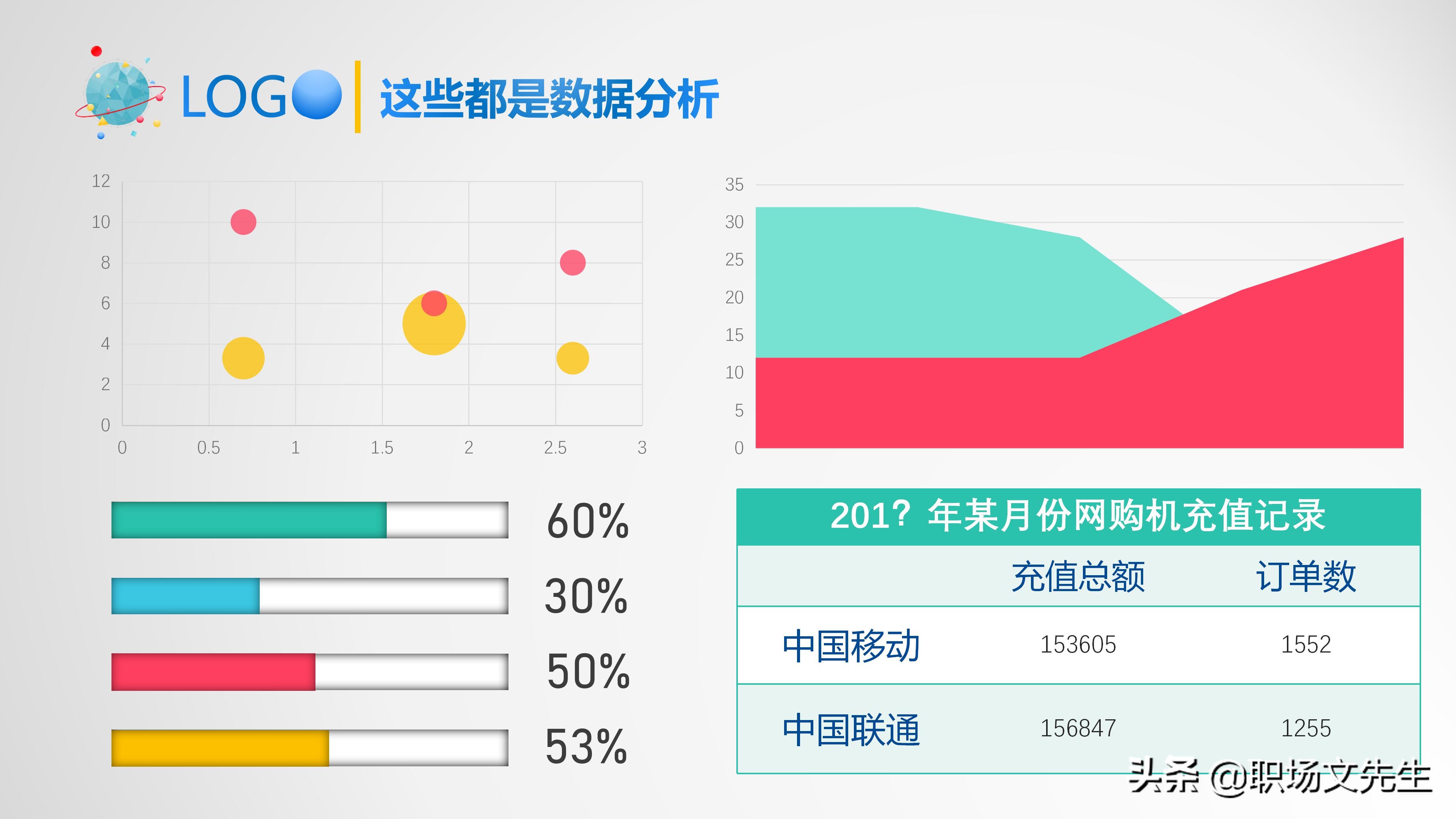 数据分析基本步骤及常用工具，32页数据分析师培训，分析方法论