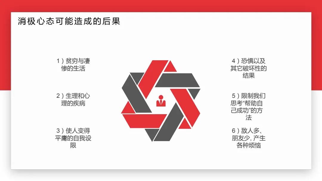 四个方法,培养积极心态,让你离成功更近