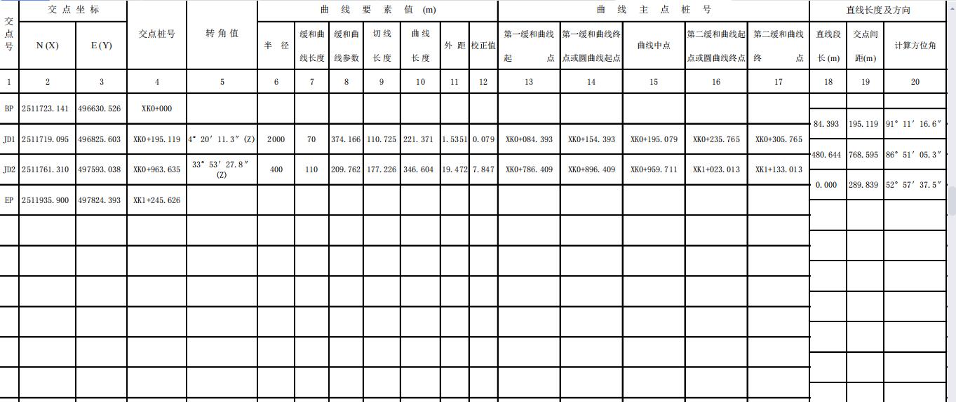 缓和曲线坐标计算方法