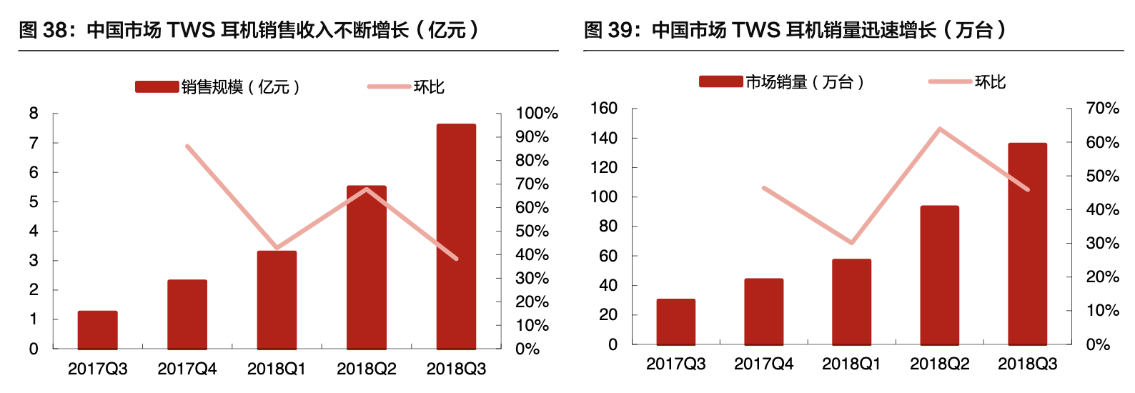 【公司深度】亿纬锂能：各业务并进，打造锂电多元化龙头深度