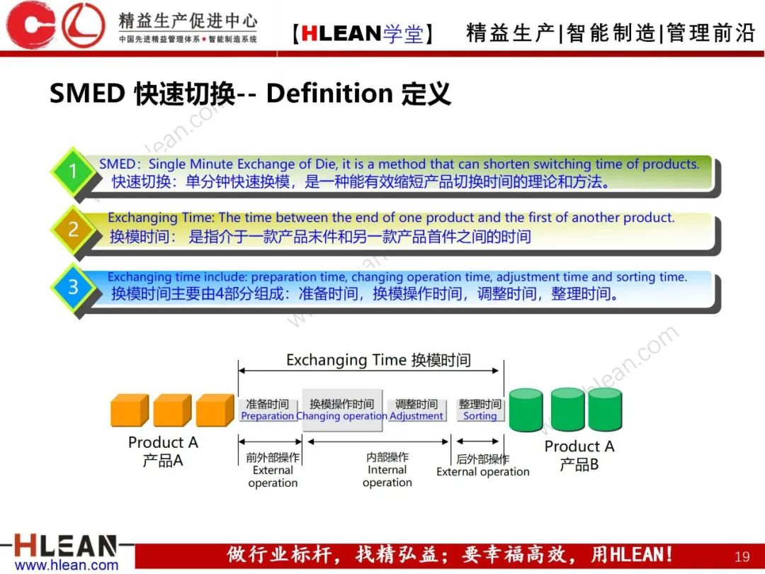 「精益学堂」精益手册(上篇)