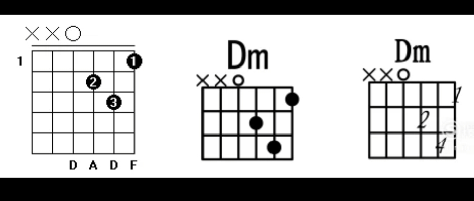 ѧc