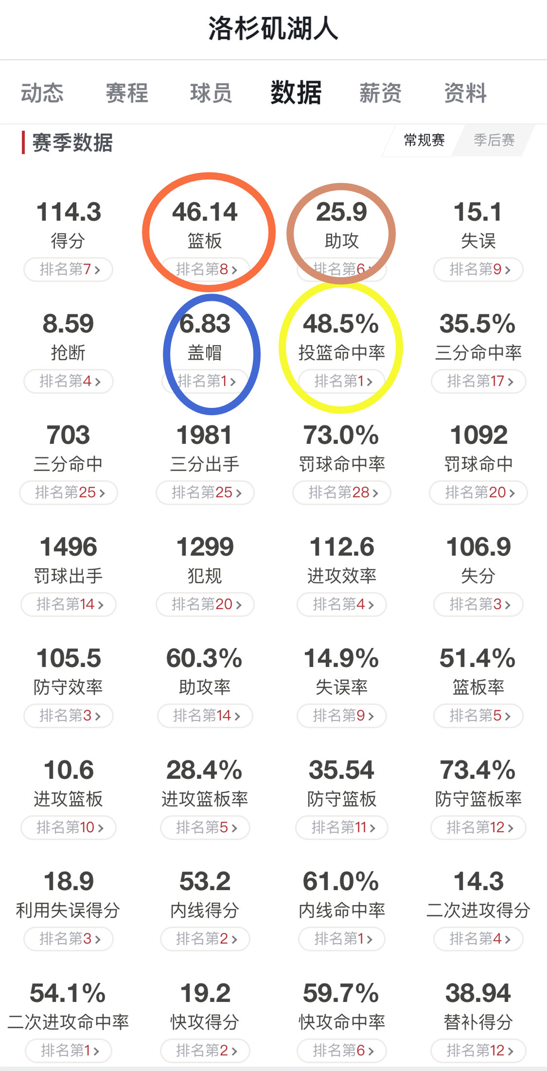 nba球员为什么叫beat(81-82赛季76人与凯尔特人的东部抢7大战却诞生了“BEAT LA”口号)