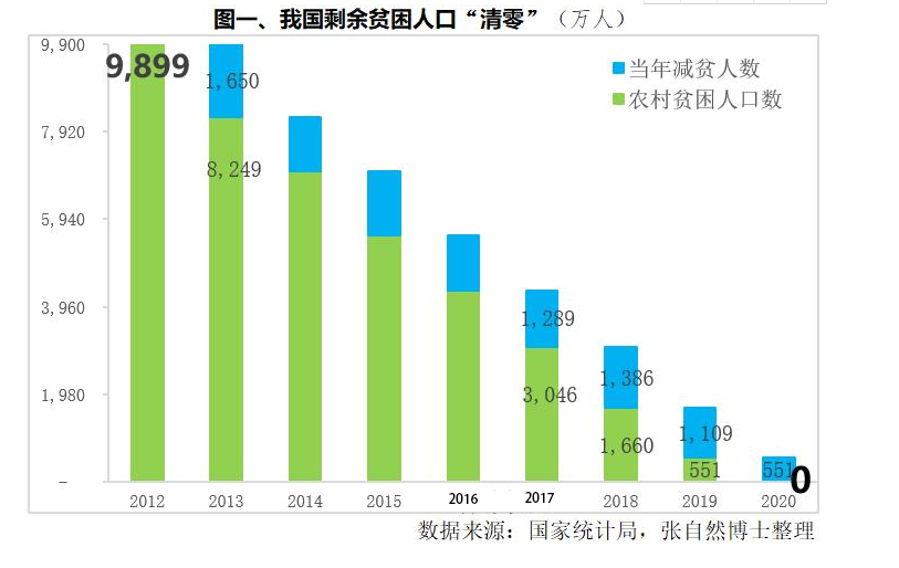 看似公益其实暴利！你随手一扔的旧衣，有人“捡走”年入百万