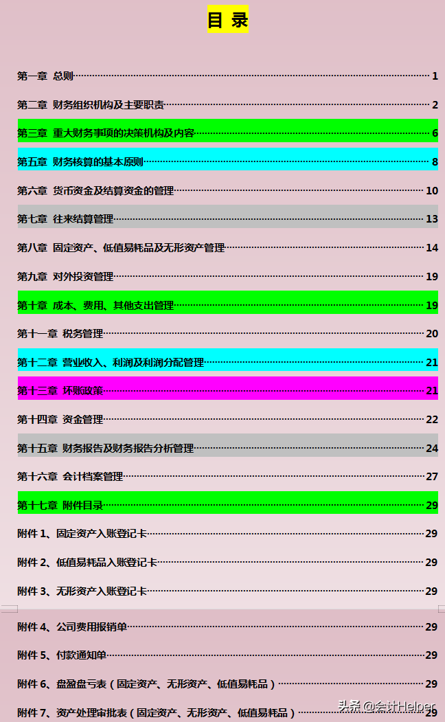 完整版企业（公司）财务管理制度范文，word版可修改，企业通用