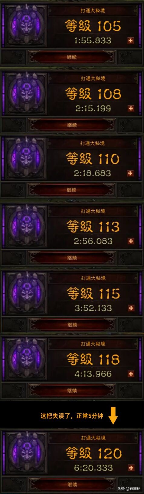 暗黑破坏神3猎魔人新套装冰吞噬箭大秘境速刷玩法分享