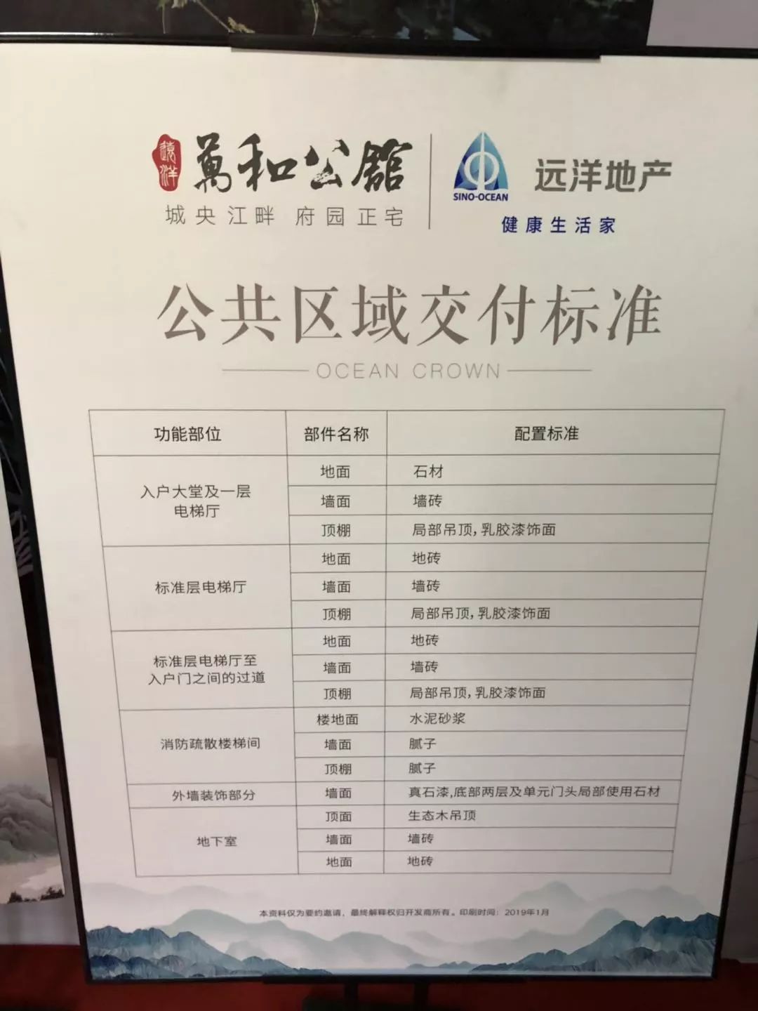 成都首个棚改刚需不优先项目今日拿证，一环内近千套房源怎么选？