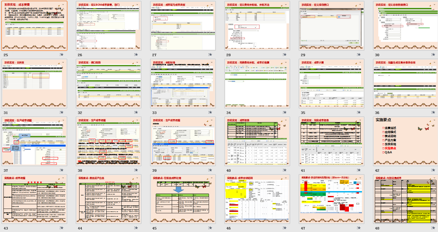 资深会计总结：制造业成本核算教程，附分录大全，从此远离加班