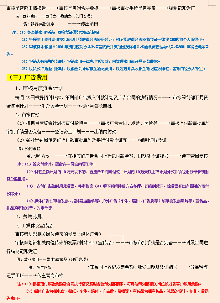 财务总监直言：不知道财务工作流程的一概不要，附财务各岗位说明