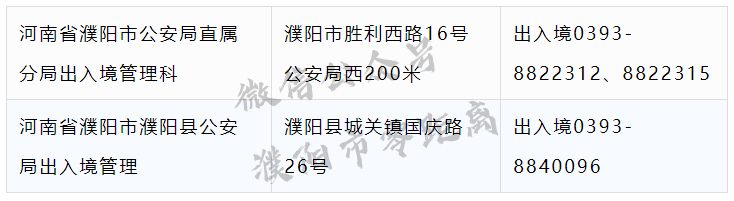 太全了！濮阳2020最新通讯录！人手一份，一定用得上