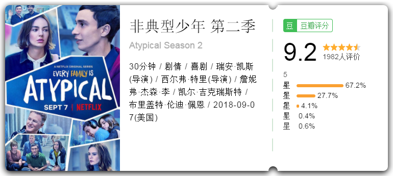豆瓣达到9.2分，这部美剧佳作，我看了哭了！