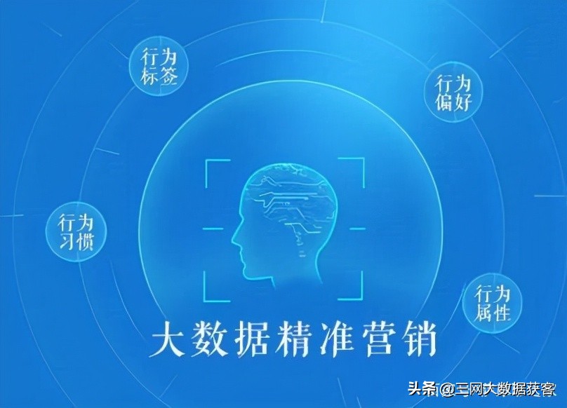 获客引流最快方法