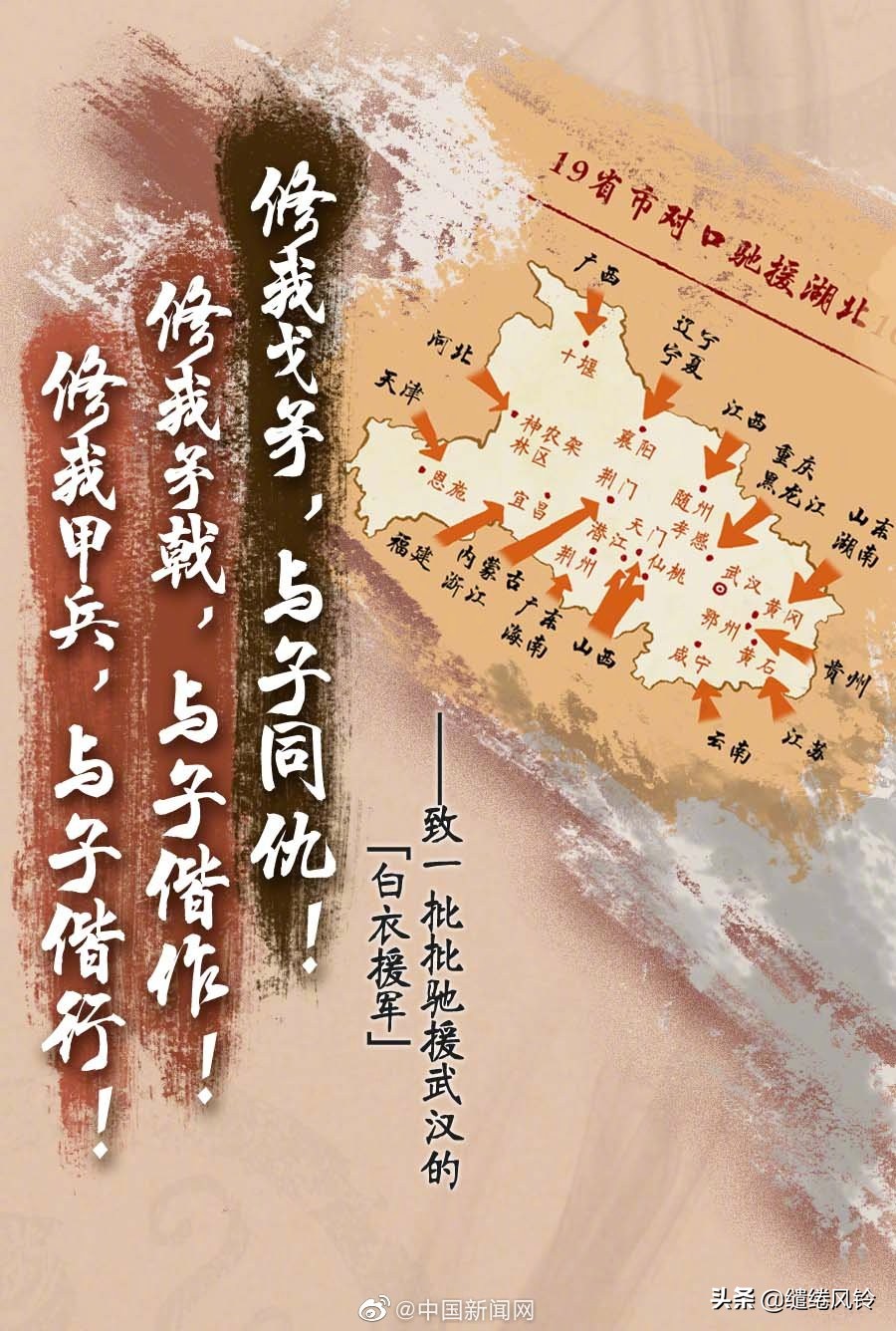 《中新网》致奋战在一线的白衣天使，这些古诗词，我想读给你听！