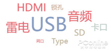 买贵不如选对，2021年值得买的9台本都在这了