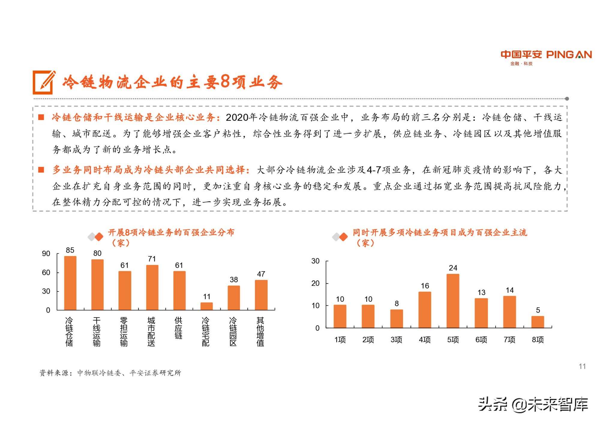 冷链物流行业研究：潜力巨大，生鲜电商是重要推手