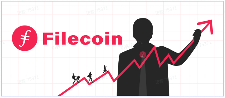 领跑Filecoin新金融生态 全方位解析FILHash