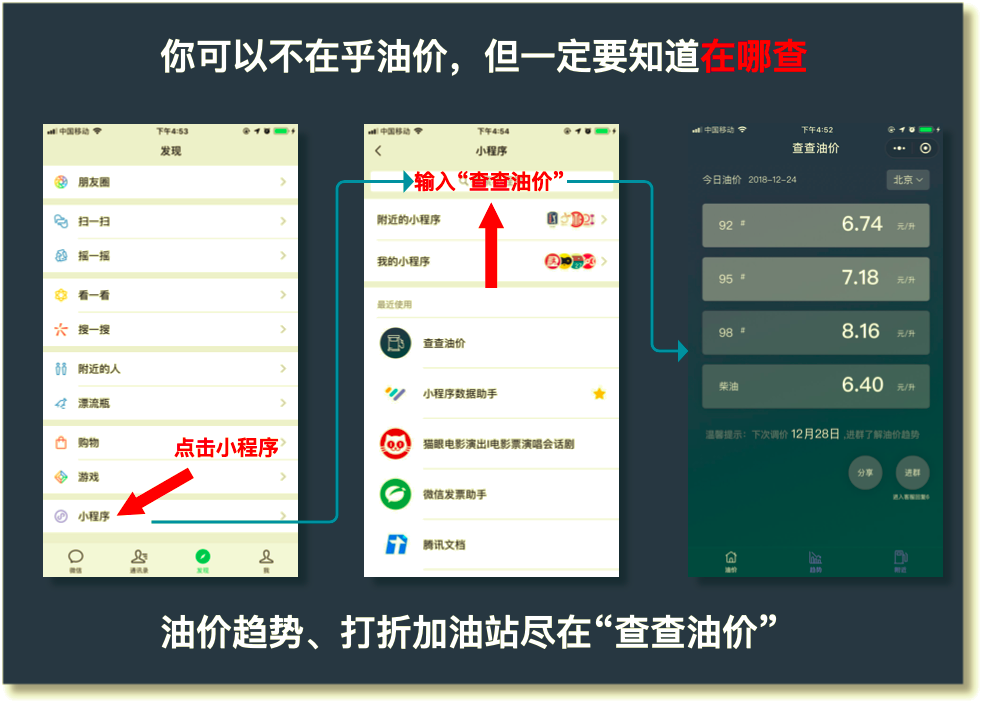 汽油价格最新消息：12月25日汽油价格多少钱一升