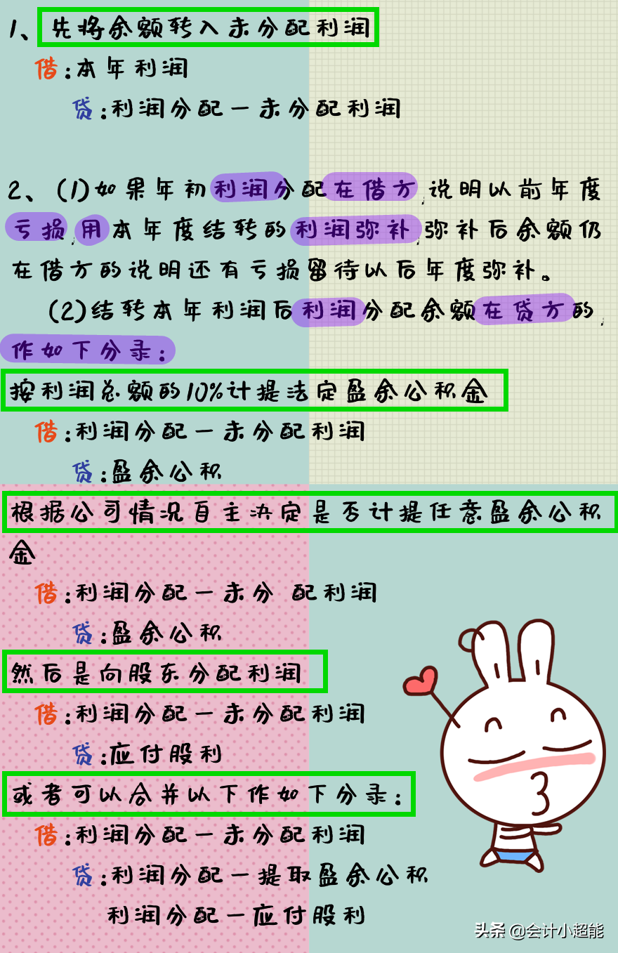 小会计不会月末结转愁哭！老会计：超全月末结转流程分录快收好