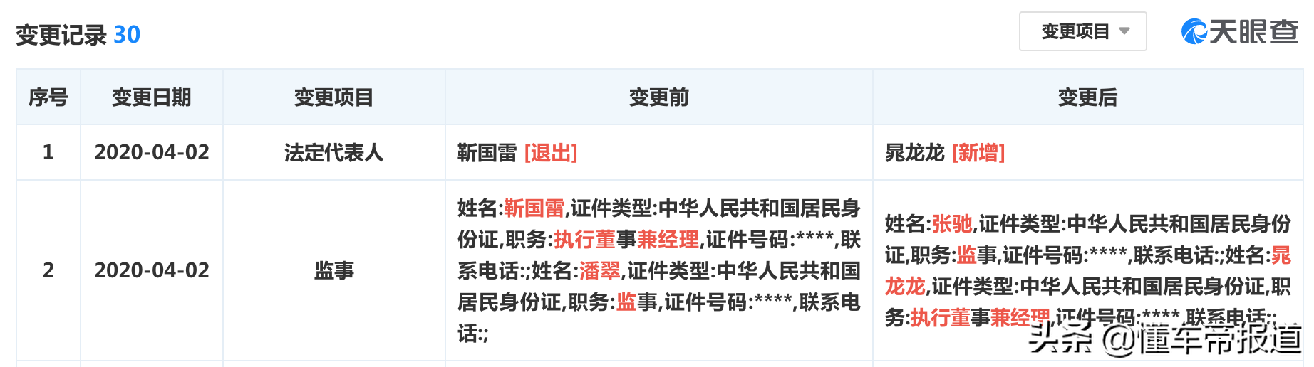 观察 |“碰瓷”豪车、争议不断，你会不会买“低速电动车”？