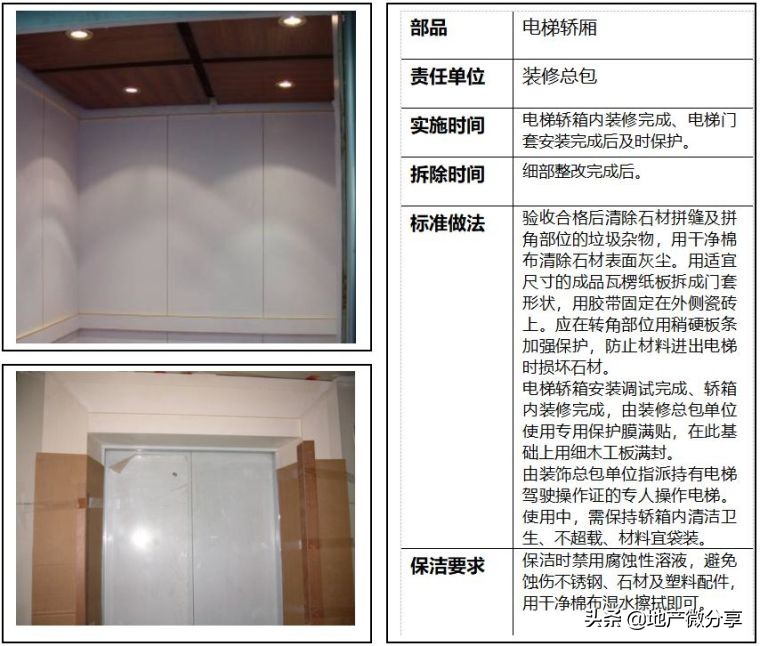 学习万科精装修管理制度，做出优质工程