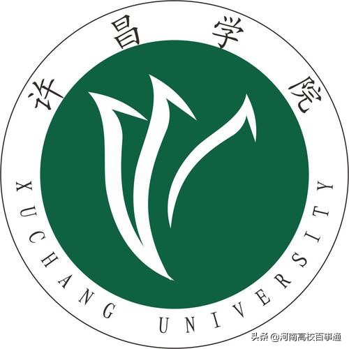 考生速看！许昌学院2019年专科招生计划一览表