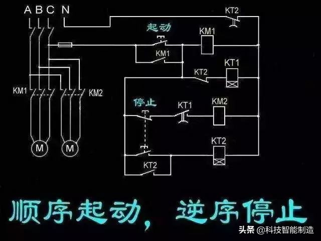 60多种自动控制原理图，能看懂的都是自动化高手，我基本都看不懂