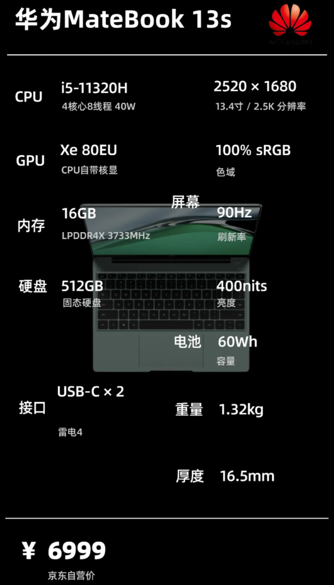 2021年10月 | 轻薄办公学习 笔记本电脑 主观推荐 一图看懂 选择不迷茫
